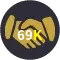 Partnerships